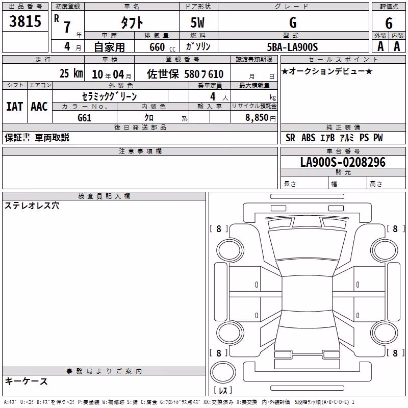 DAIHATSU TAFT