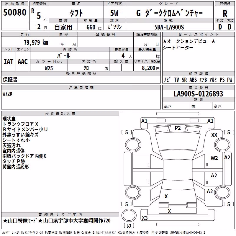 DAIHATSU TAFT