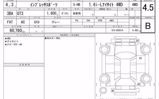 SUBARU XV