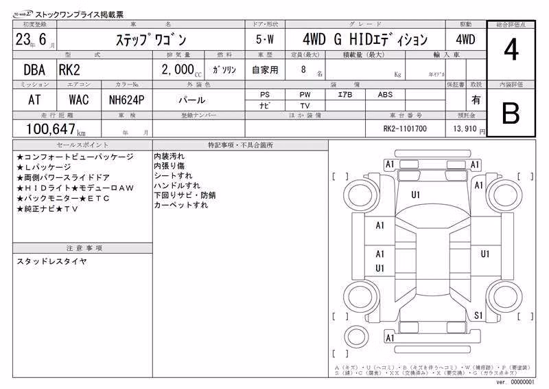 HONDA STEPWGN