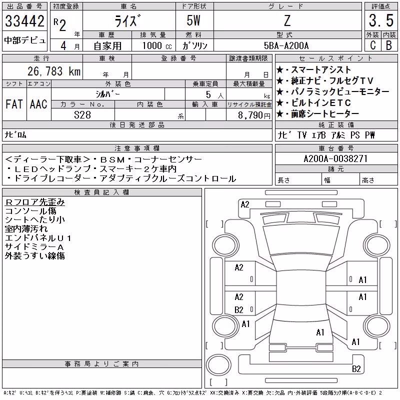 TOYOTA RAIZE