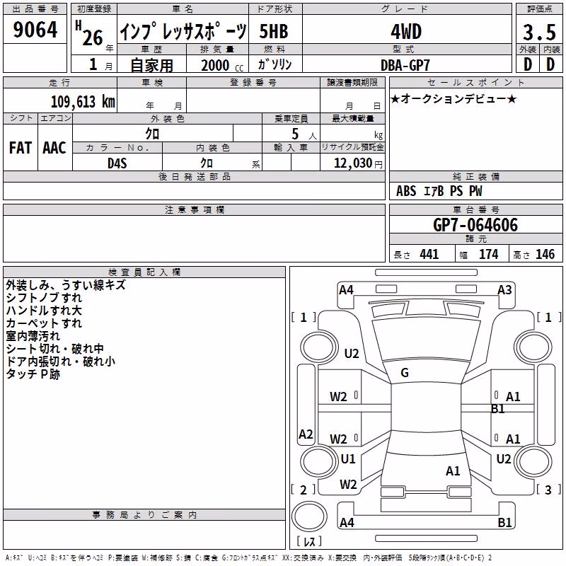 SUBARU XV