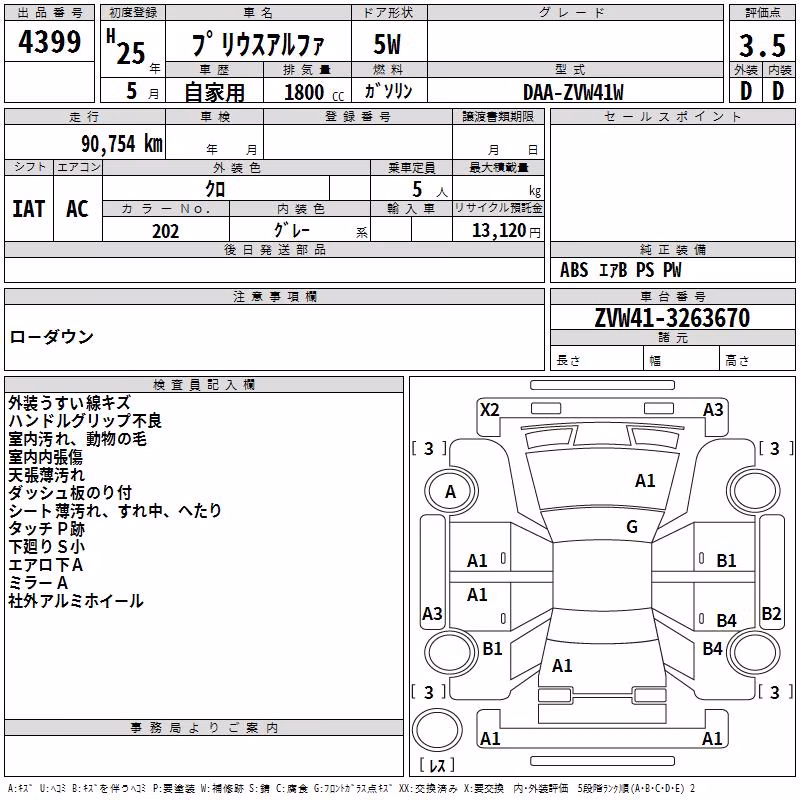 TOYOTA PRIUS ALPHA
