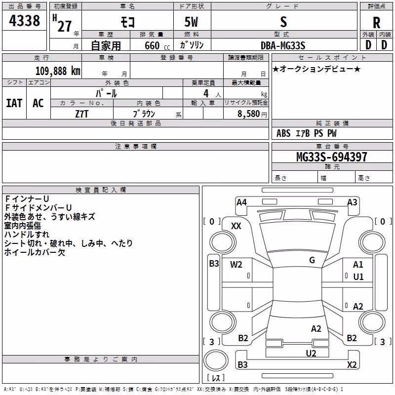 NISSAN MOCO