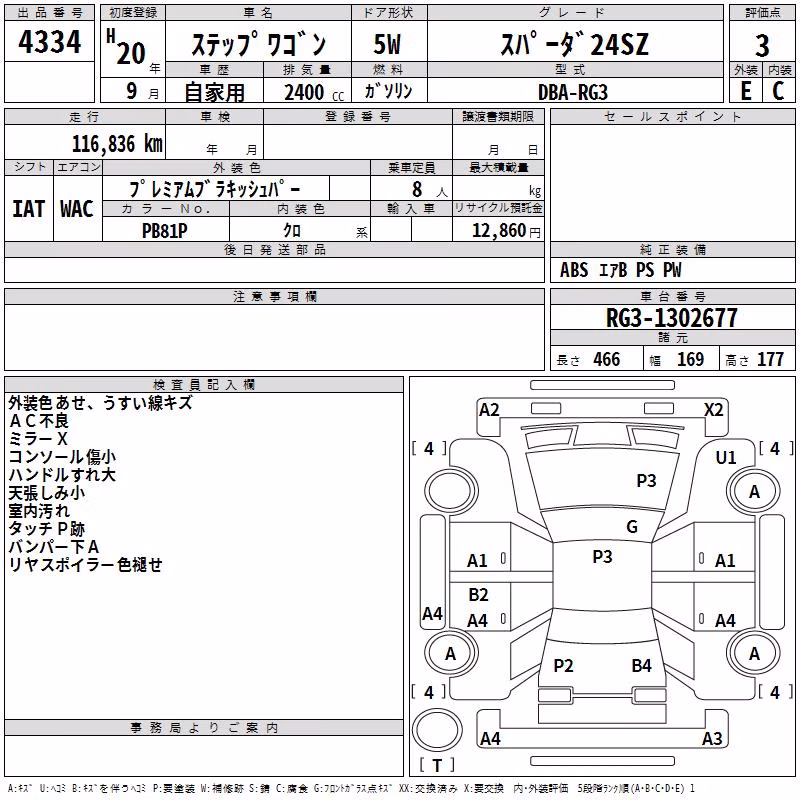 HONDA STEPWGN