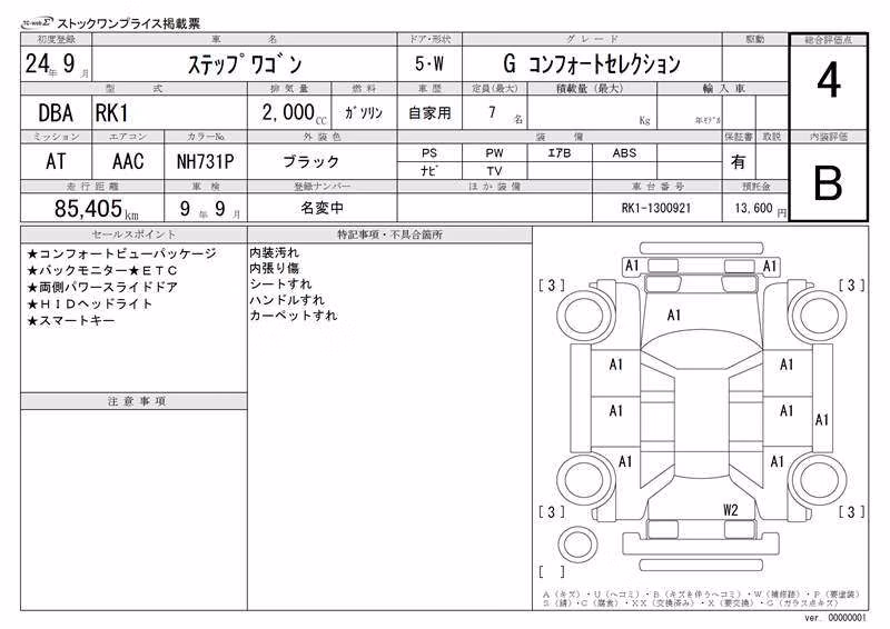 HONDA STEPWGN