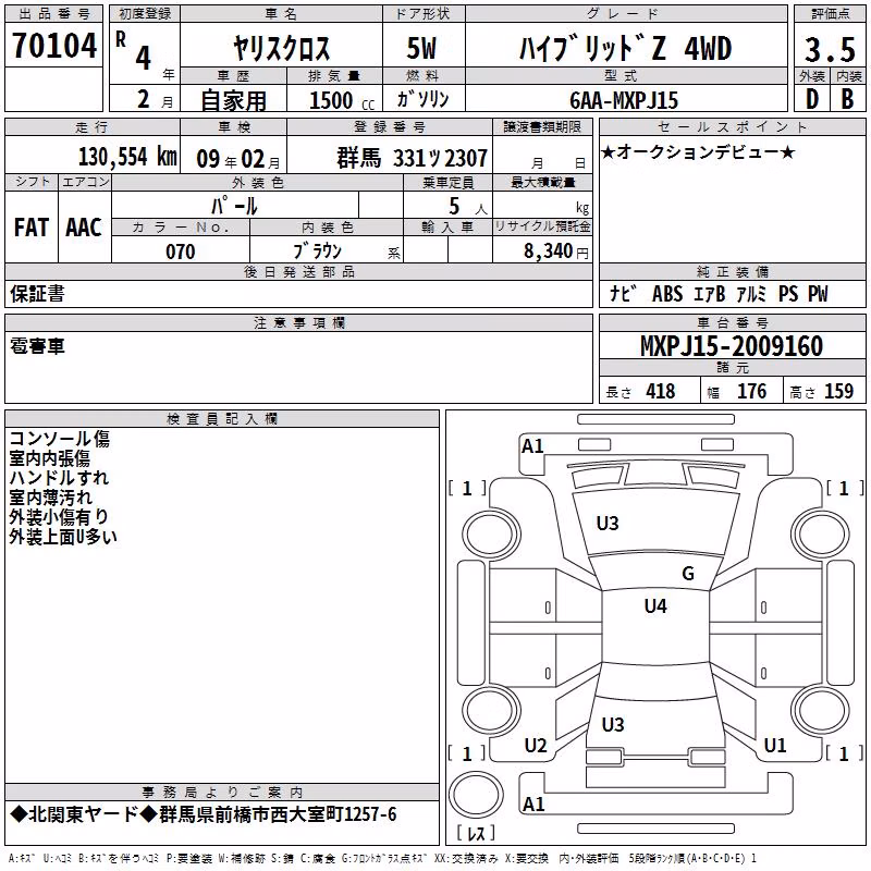TOYOTA YARIS CROSS