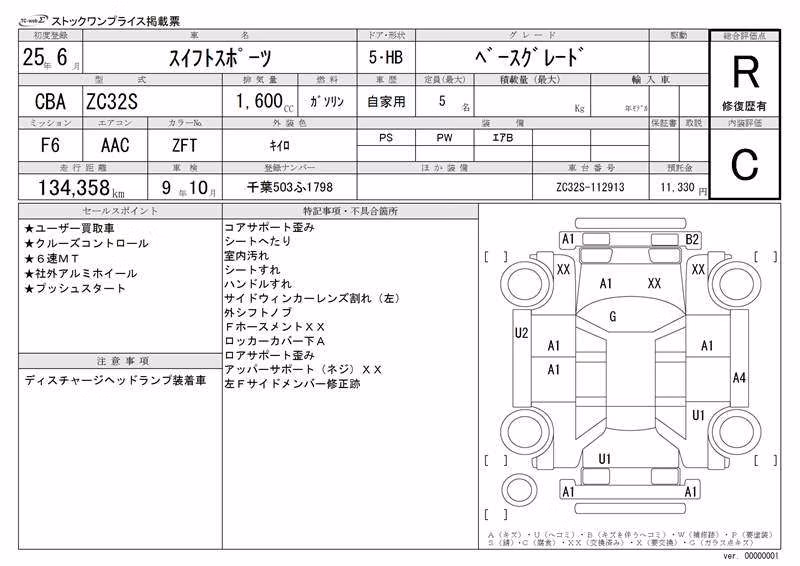 SUZUKI SWIFT
