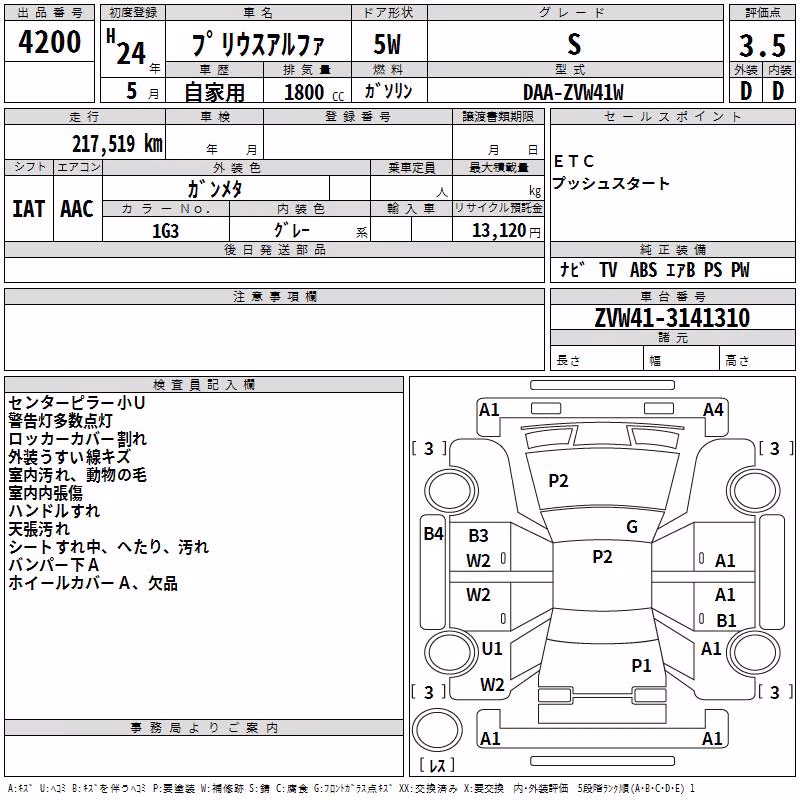 TOYOTA PRIUS ALPHA