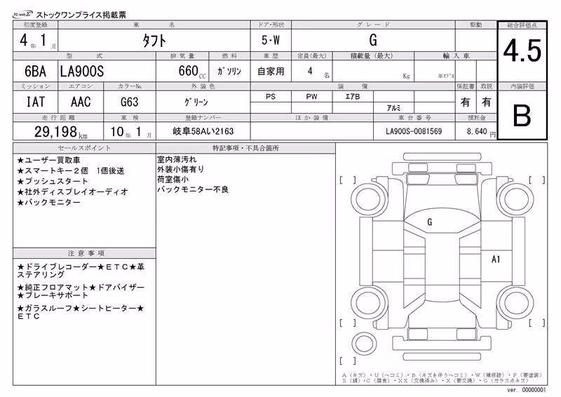 DAIHATSU TAFT