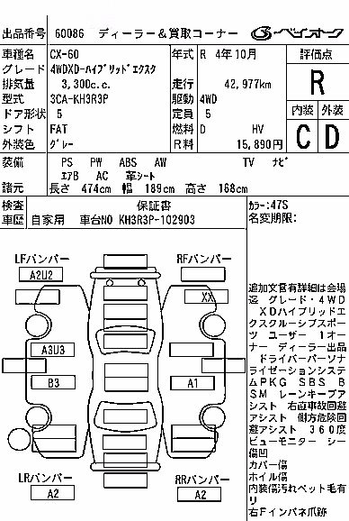 MAZDA CX-60
