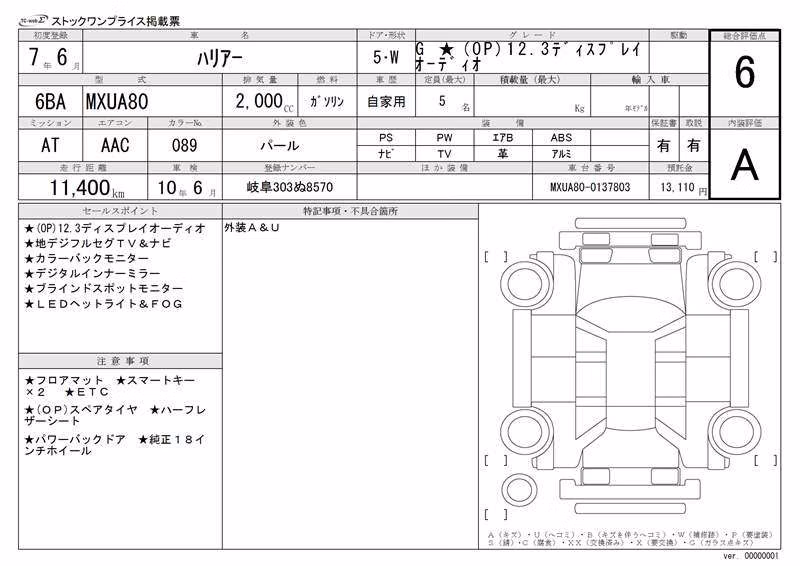 TOYOTA HARRIER