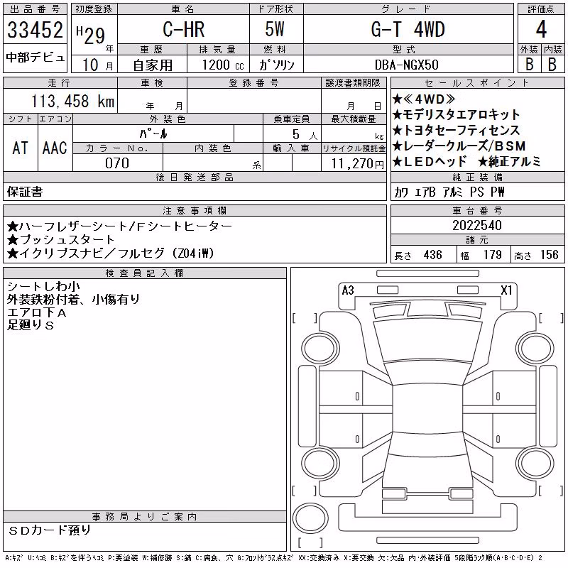 TOYOTA C-HR
