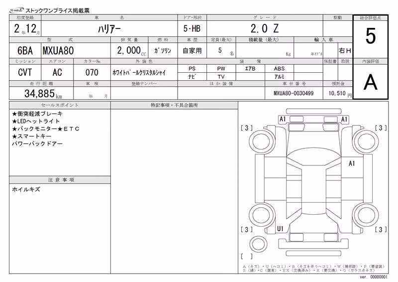 TOYOTA HARRIER