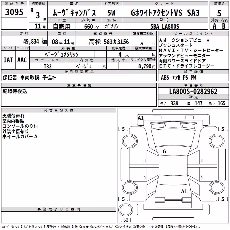 DAIHATSU MOVE CANBUS