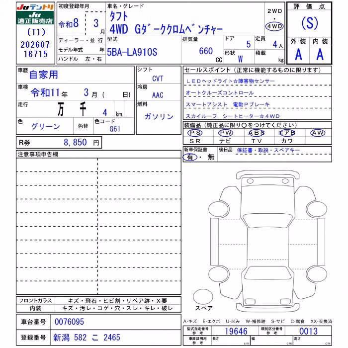 DAIHATSU TAFT