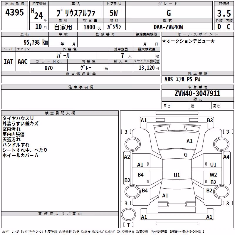 TOYOTA PRIUS ALPHA