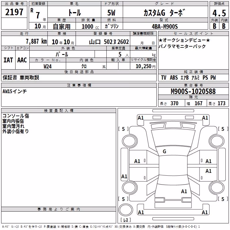 DAIHATSU THOR