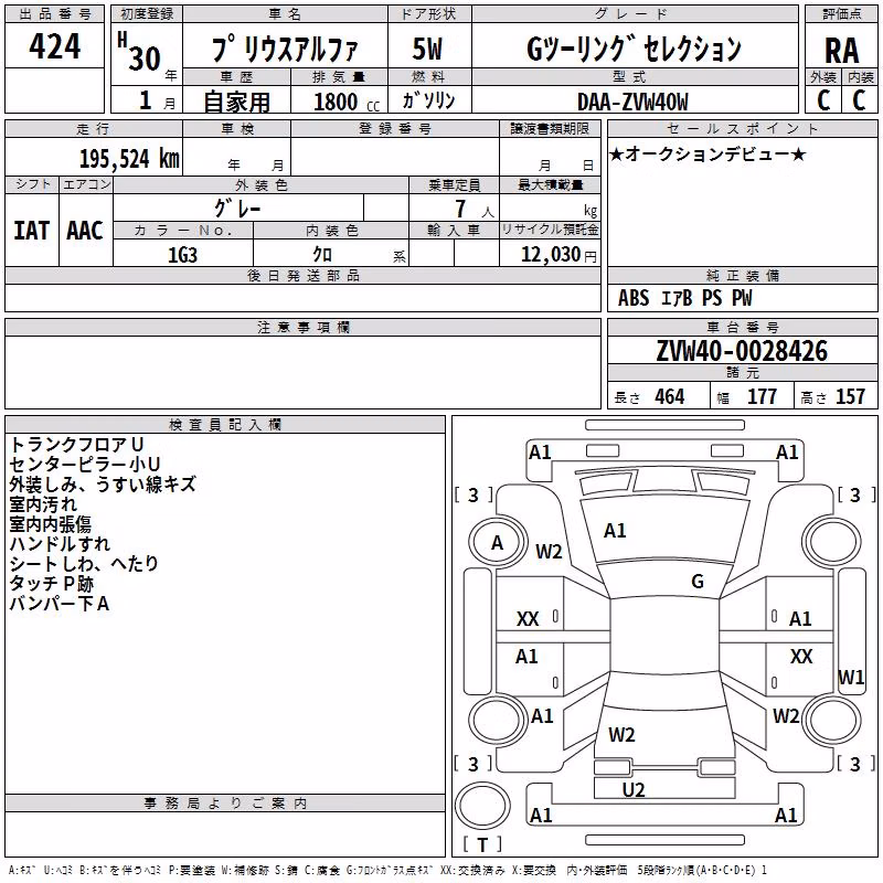 TOYOTA PRIUS ALPHA