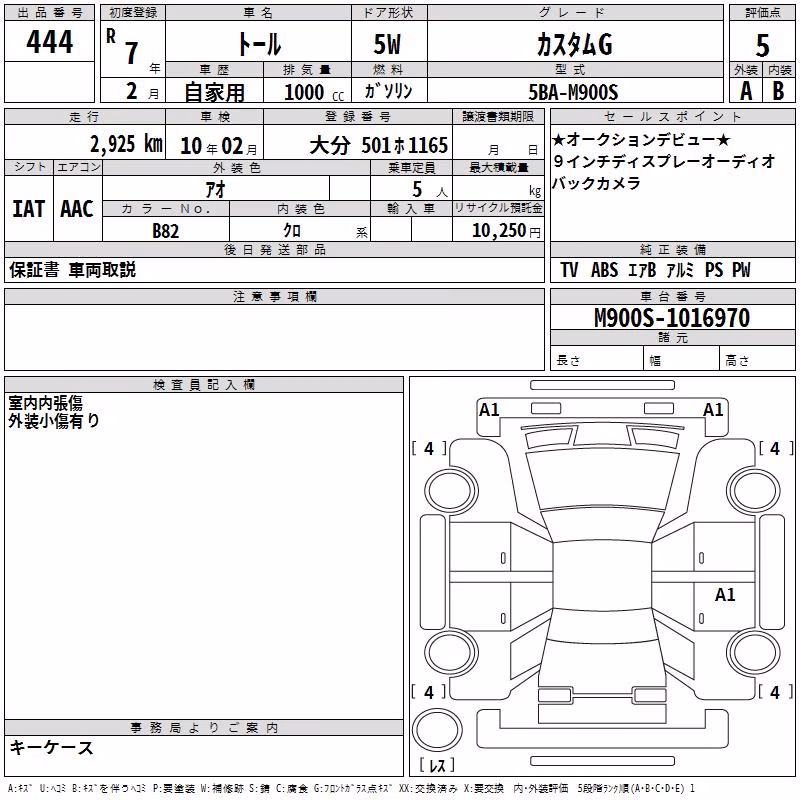 DAIHATSU THOR