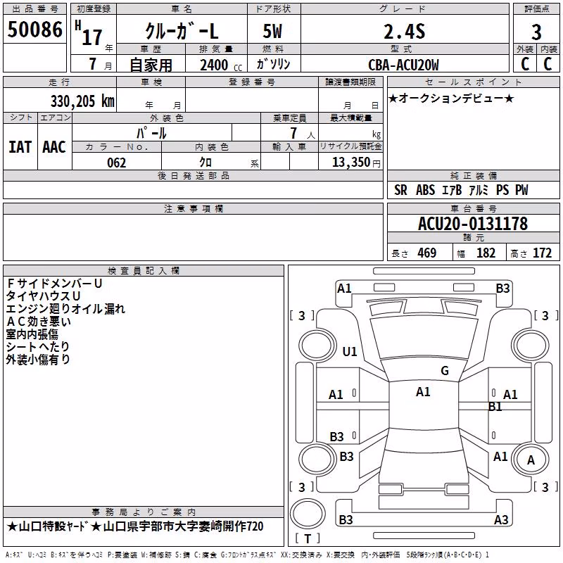 TOYOTA KLUGER V
