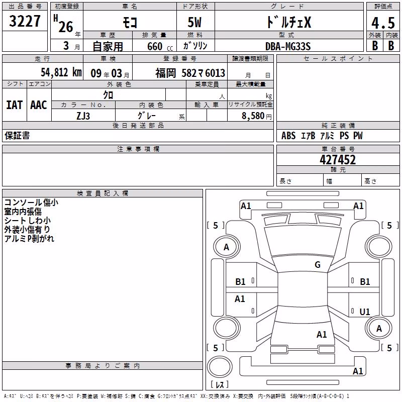 NISSAN MOCO