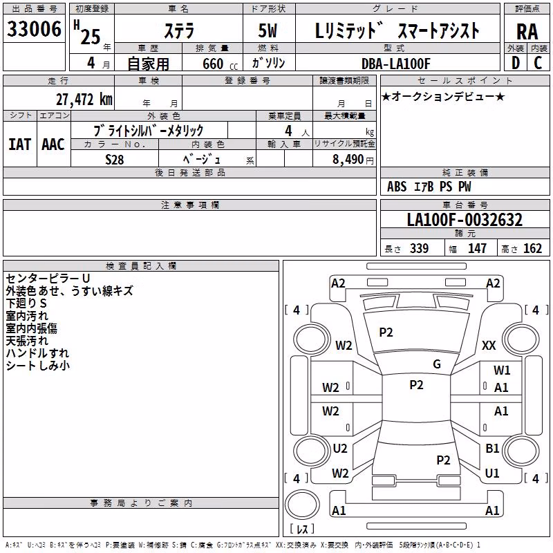 SUBARU STELLA