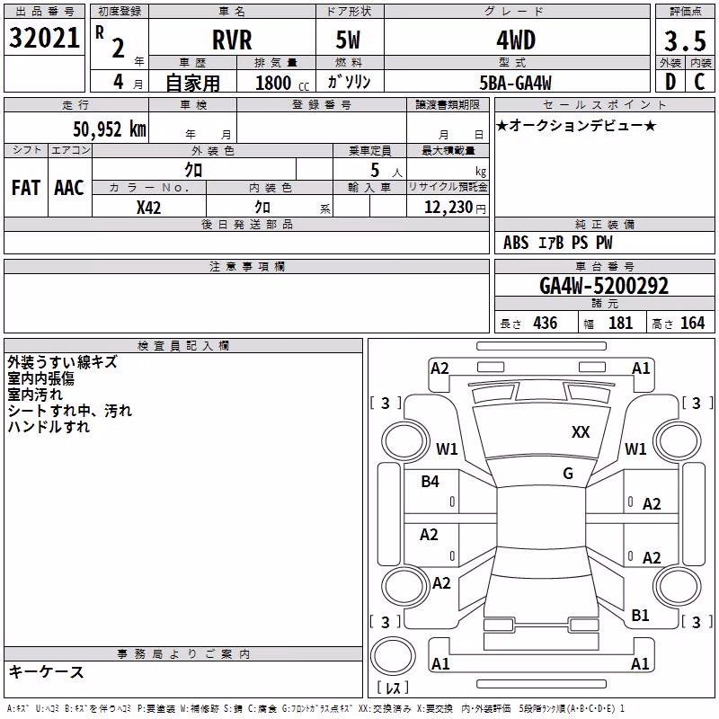 MITSUBISHI RVR