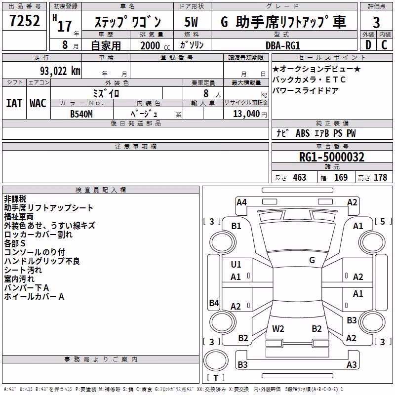 HONDA STEPWGN