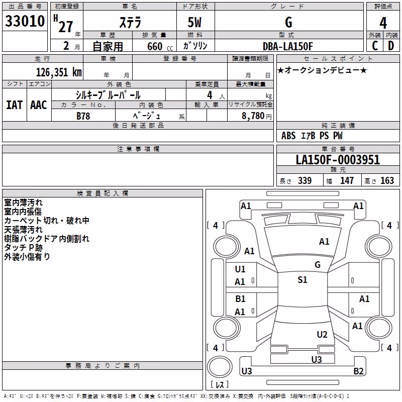 SUBARU STELLA