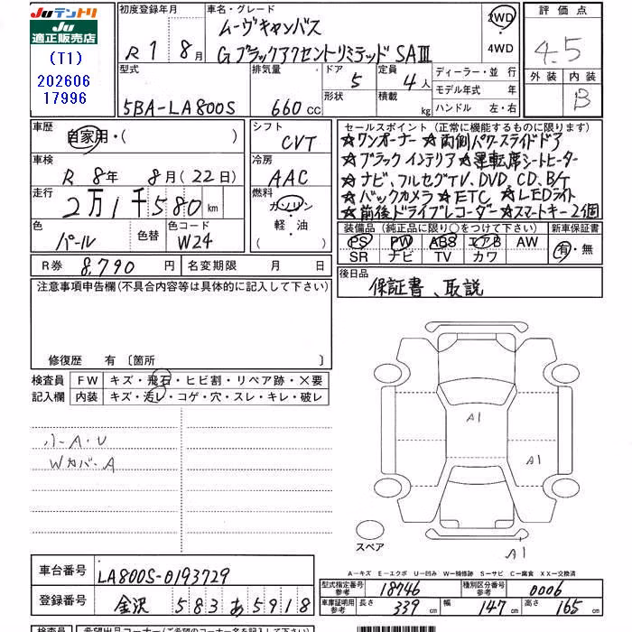 DAIHATSU MOVE CANBUS