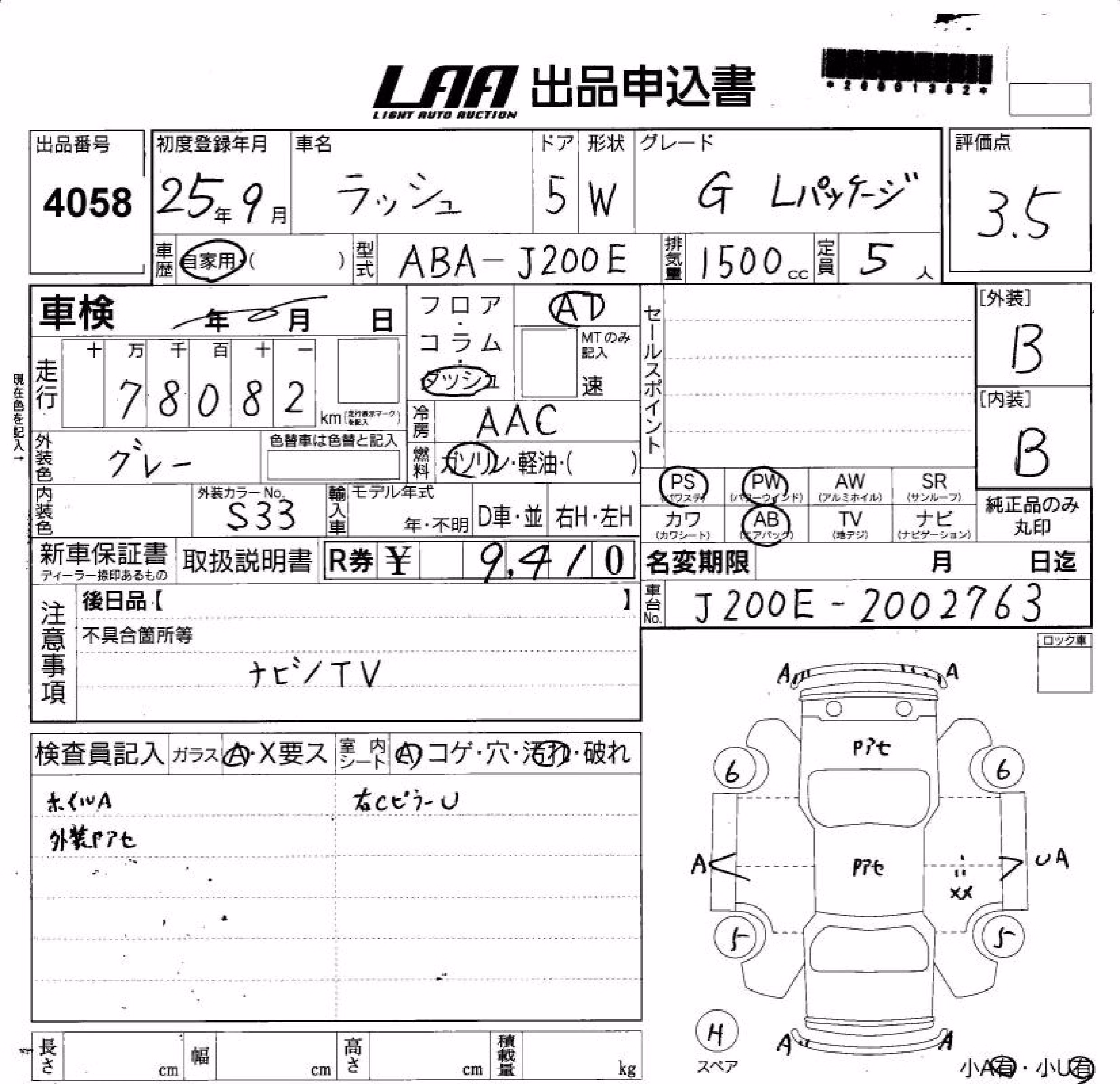 TOYOTA RUSH