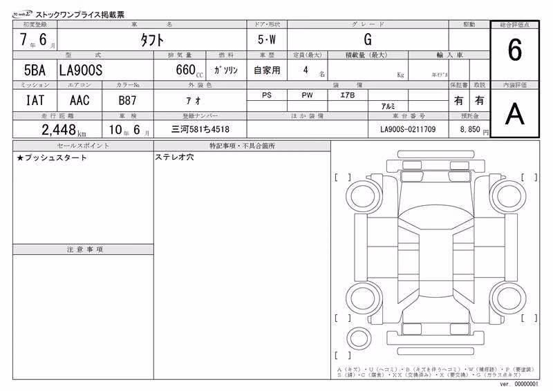 DAIHATSU TAFT