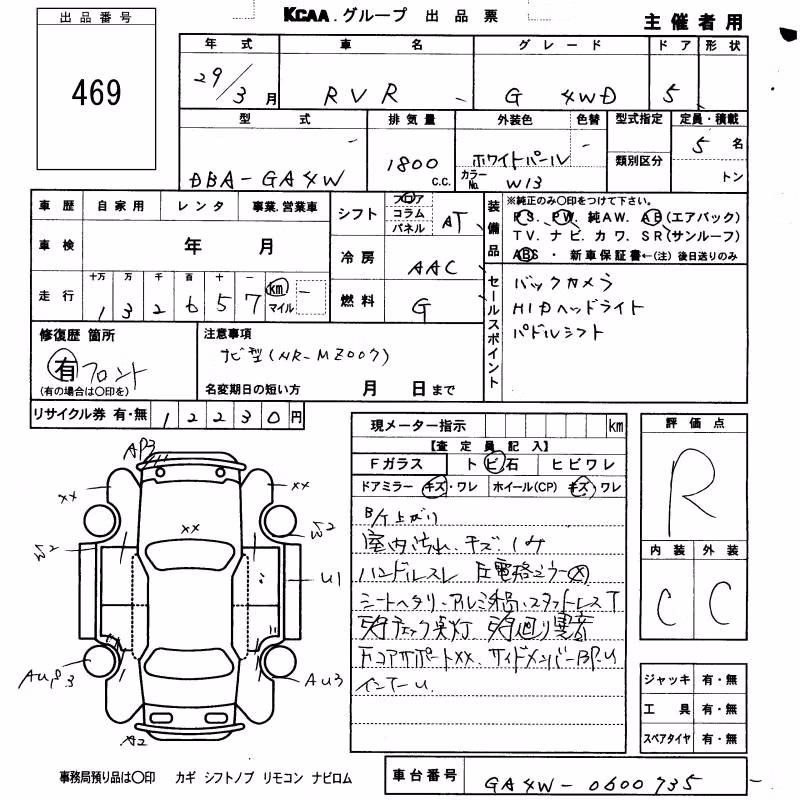 MITSUBISHI RVR