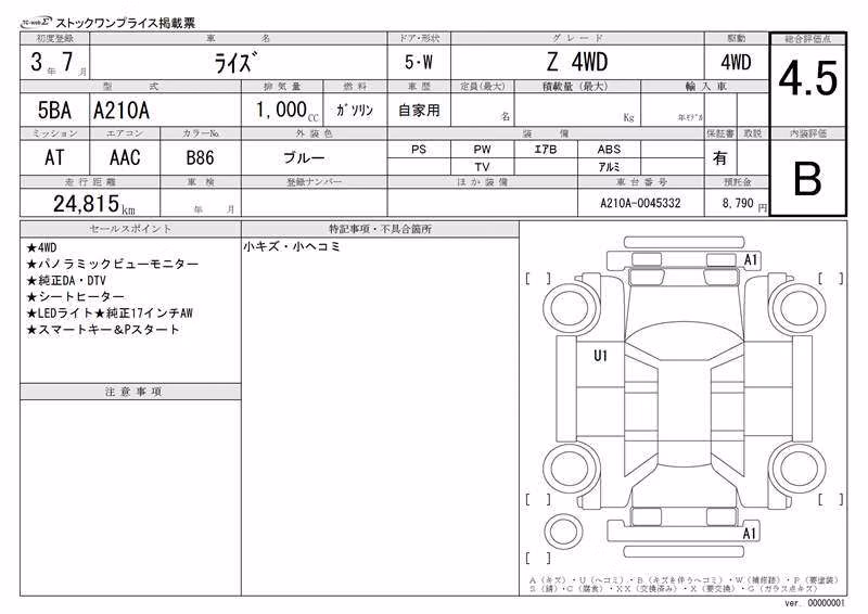 TOYOTA RAIZE