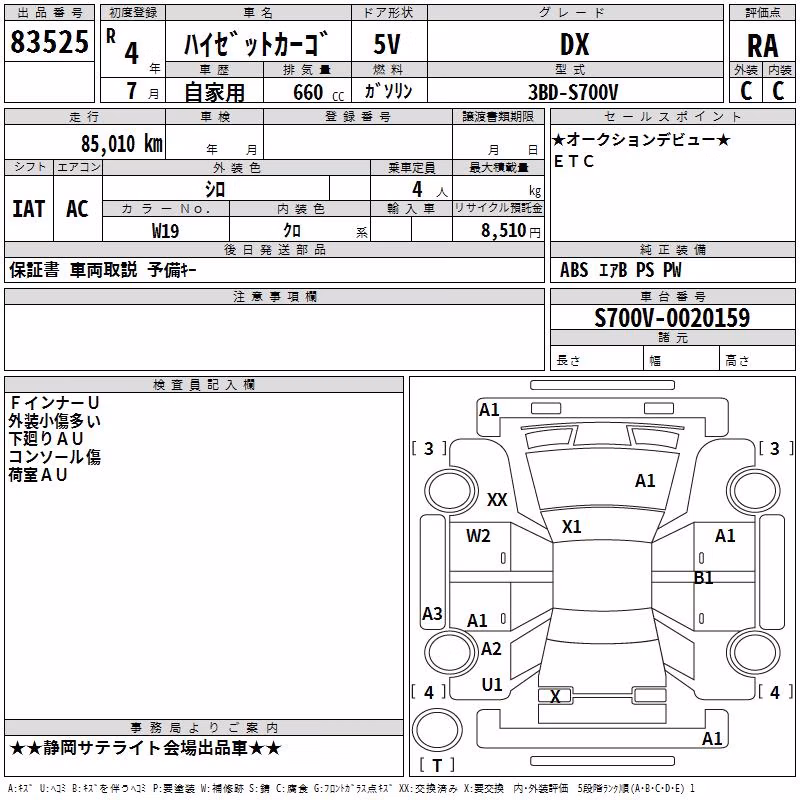 DAIHATSU ATRAI