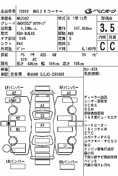 MAZDA MAZDA2