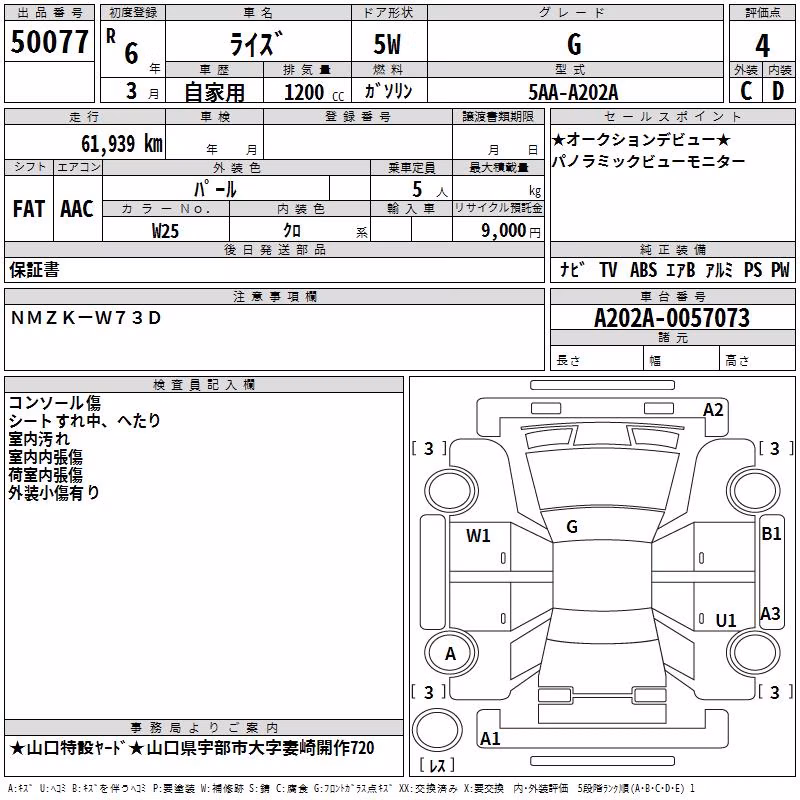 TOYOTA RAIZE