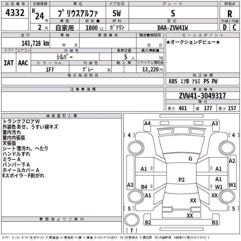 TOYOTA PRIUS ALPHA