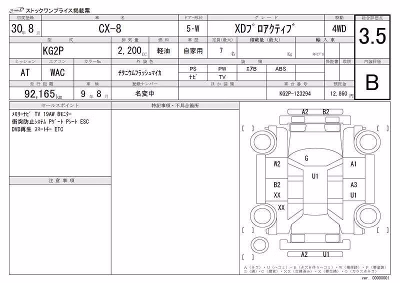 MAZDA CX-8
