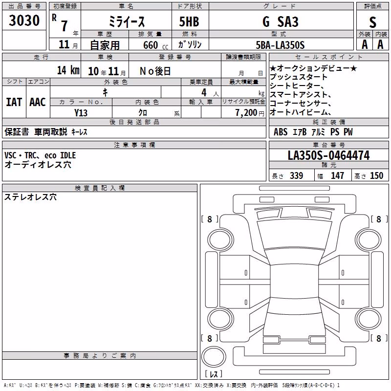DAIHATSU MIRA E:S