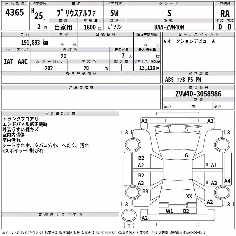 TOYOTA PRIUS ALPHA