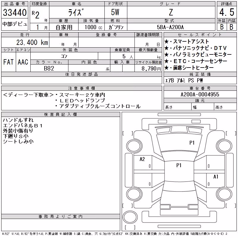 TOYOTA RAIZE