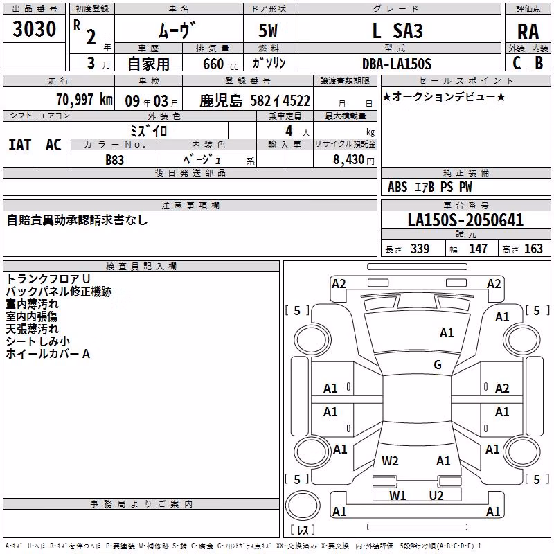 DAIHATSU MOVE
