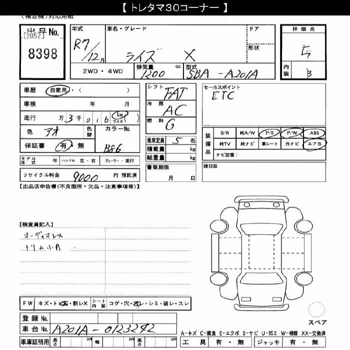 TOYOTA RAIZE