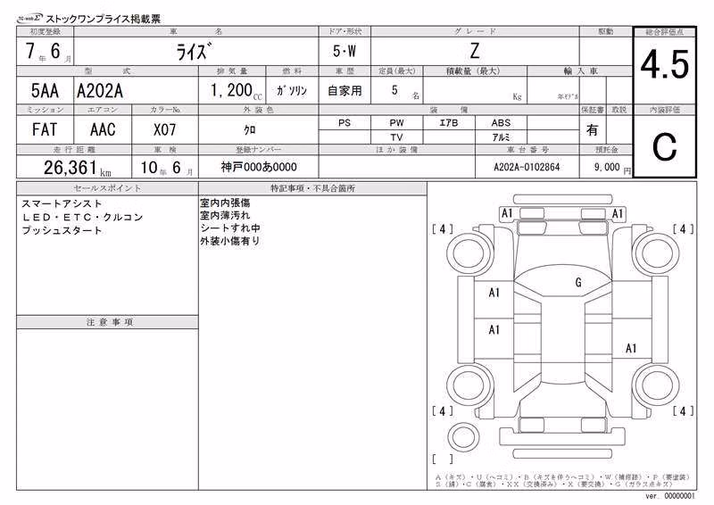 TOYOTA RAIZE
