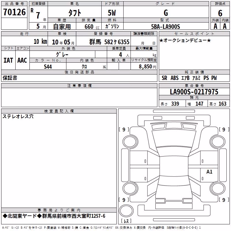DAIHATSU TAFT