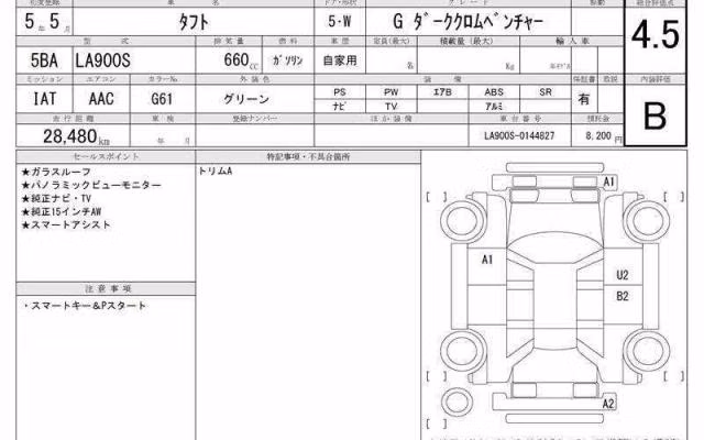 DAIHATSU TAFT