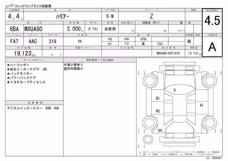 TOYOTA HARRIER