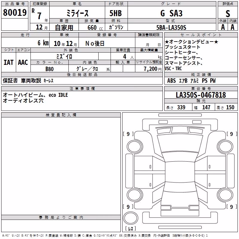 DAIHATSU MIRA E:S